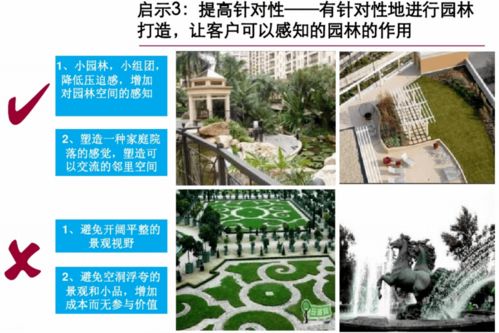 精品住宅項目與旅游開發項目前期策劃方案