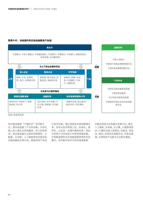 走向深度價值挖掘 《2020中國創投市場發展報告》解讀與旅游開發項目策劃新思路